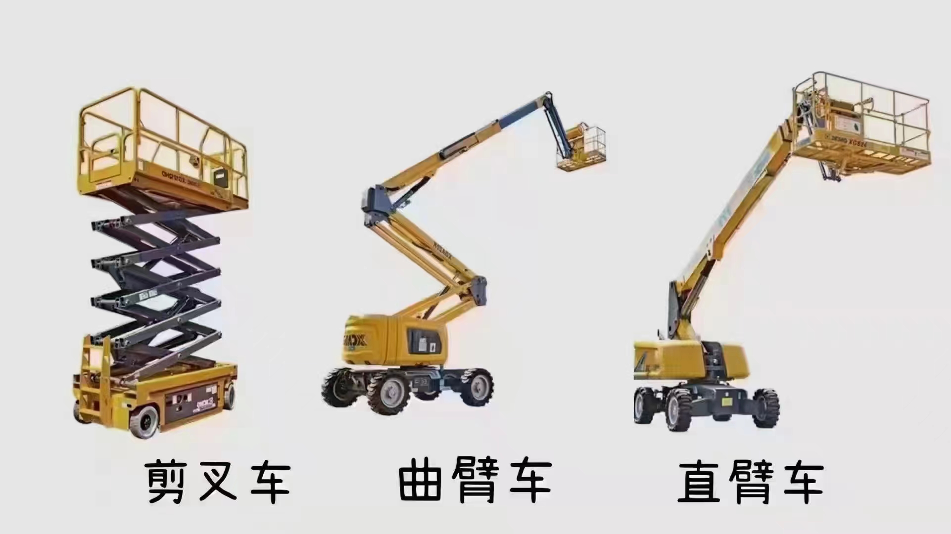 四川升降平臺租賃可提供日租、周租、月租、年租等多種租賃方式